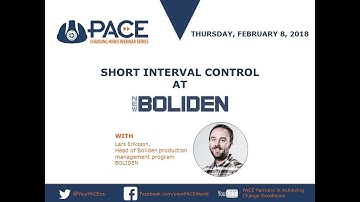 How is Short Interval Control Revolutionizing Mining Management? | Changing Minds Webinar Series