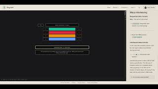 Warps P1: interleaving
