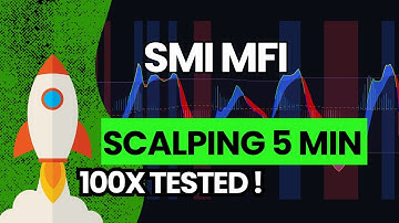 SMI MFI TRADING STRATEGY - NEW MAIN STRATEGY! IT