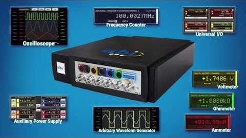 8 Measurement Instruments in 1 Module! ABI