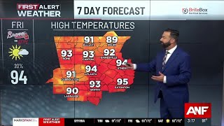 First Alert Forecast: Dry and hot for the holiday weekend
