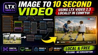 Turn Any Image into a 10 Seconds AI Video with LTX Video 2.3 in ComfyUI Locally For Free Low VRAM