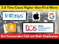 Business News | Impact of Second Wave | Wipro Call out Employees | Google News | Work from Home News