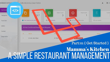 Simple Restaurant Management (Mamma