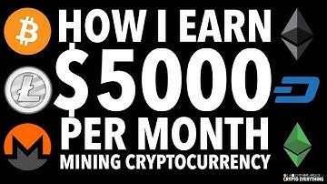 How to trade on Bitcoin, Ethereum with IQ Option 2021 | Real Account | Tips Technology