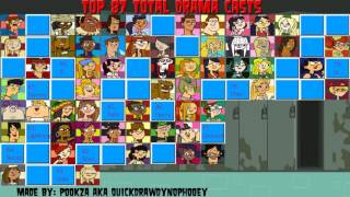 My top 87 Total Drama contestants.