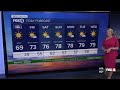 Chilly start to 2026