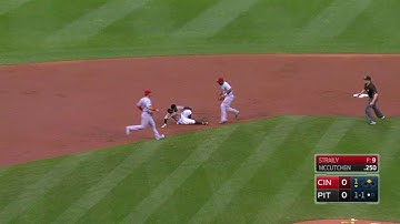 CIN@PIT: Phillips tags out Harrison in rundown