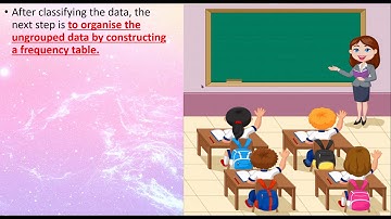 Chapter 12 Data Handling   Frequency Table & Bar Chart