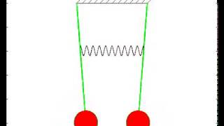 vibration of coupled pendulum(mode-2)