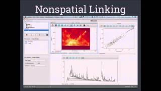 Chris Beaumont - Glue: a hackable user interface for multidimensional data exploration