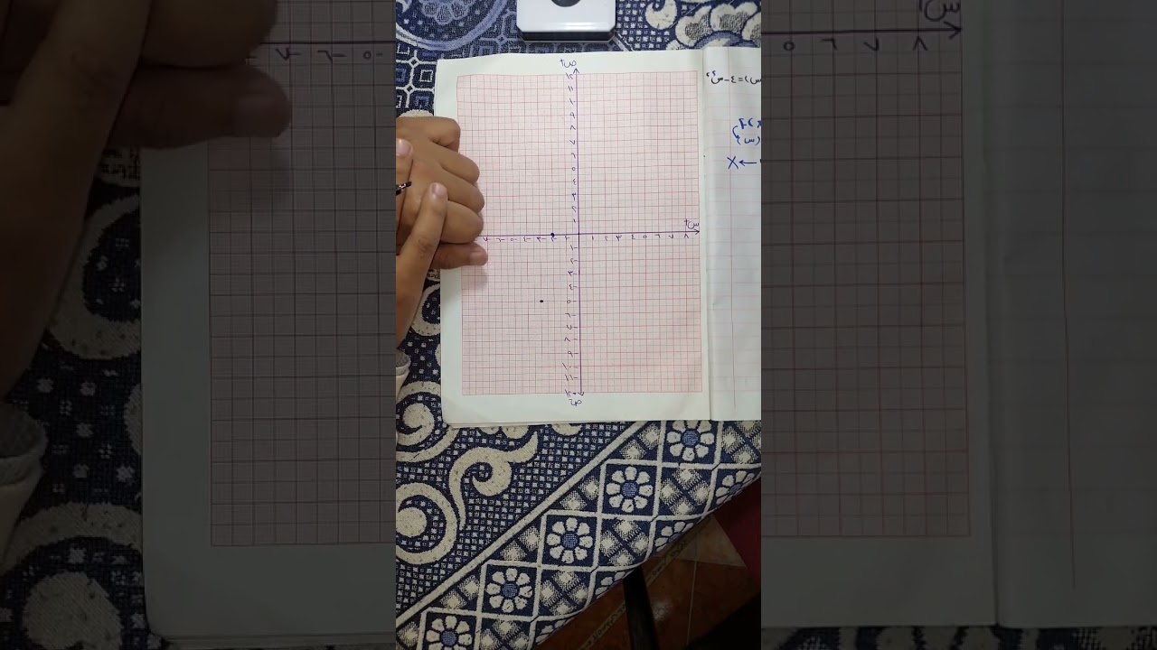 مراجعة ليلة الامتحان جبر 3ع الترم الاول 2025 ج2