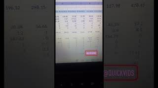 How to change the date format on Google sheets