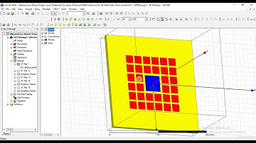 UWB Circularly Polarized Slot Antenna for Multiple Communication HFSS