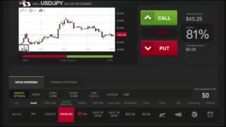 How to Make $87 in One Minute Trading DAX on Binary Tilt Regulated Broker 2016