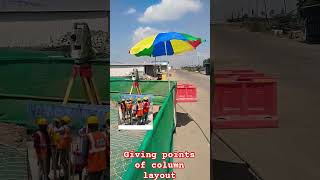 Giving points of column layout#vlogs#shorts#shortsvideo#youtubeshorts#shortsfeed