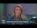 What to know about life jacket rules on the water | Reel Talk