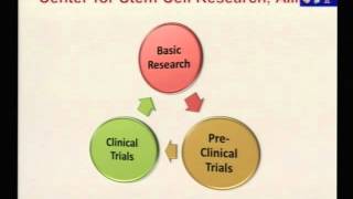 ANTC 2015 ( 29th to 31st oct) PART 4