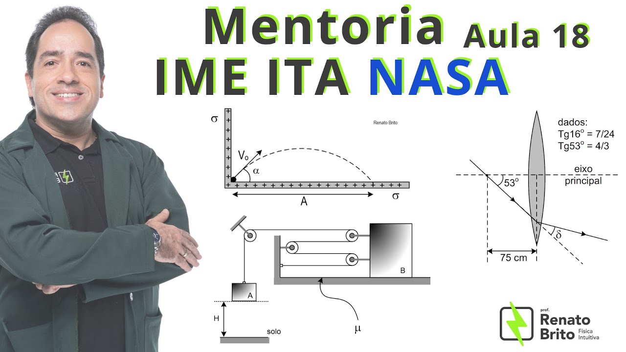 MENTORIA IME ITA - Pelo Google Meet  toda 3a feira a noite - Inscreva-se !