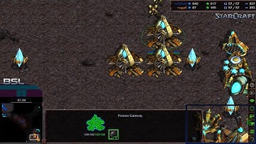 BSL GosuLeague 6: Groups A + B