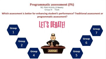 Programmatic Assessment Group III Track I Experience