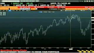 Aug 19th Daily  Stock Market Recap by Tom O'Brien on TFNN   2014