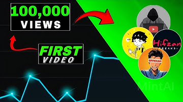 How​⁠ @StepGrow @decodingyt @growxavi and @HifzanBreaks BEATING YouTube ALGORITHM 😳 Geniud