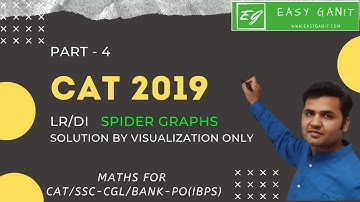 CAT-2019-LR/DI -Spider Graph- Solution By Visualization Only