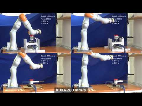 3D Collision-Force-Map for Safe Human-Robot Collaboration