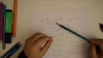 ASMR Relaxing Math: Calculus Chain Rule Practice