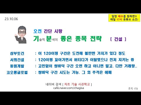 [오전시황 및 종목전략] 삼부토건 <strong>서희건설</strong> 동원개발 코오롱글로벌 건설주 주가 매매 전략 231006