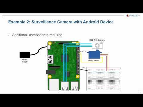 Control Raspberry Pi from your Android Device using Simulink hqdefault