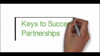 Chapter 3 Supply Chain