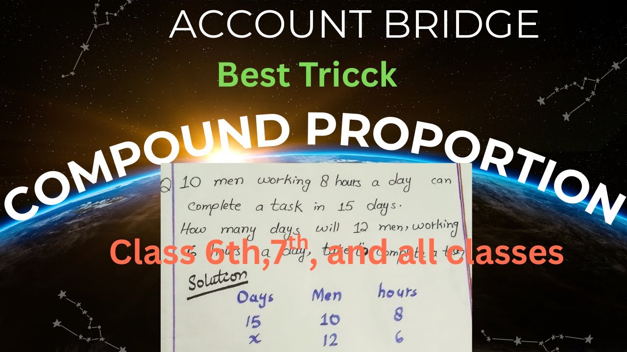 Compound proportion| Class 5th,6th, 7th,8th, and onwards by Account ...