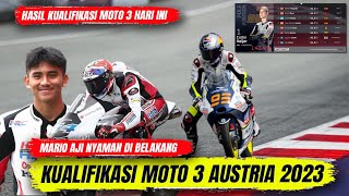 Kualifikasi Moto3 Austria 2023 - Hasil Kualifikasi Moto3 Hari Ini - Kualifikasi Moto3 2023 Hari ini