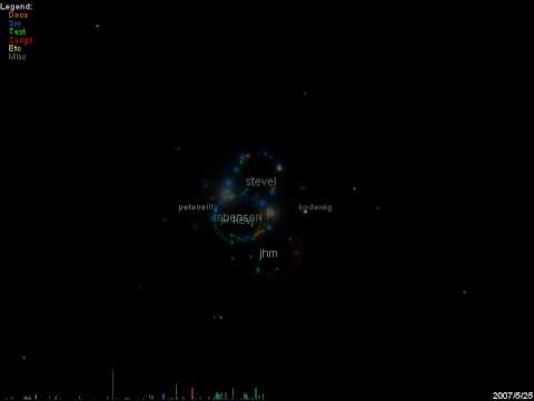 Data Visualization Lab 4 : Code Swarm - Ant Project