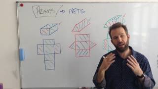 Flipped Geometry - Nets