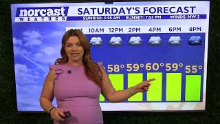 Friday Forecast May 1, 2026 (TEST)