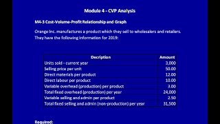 Module 4, M4-3, CVP Relationship and Graph   Developing Cost Functions