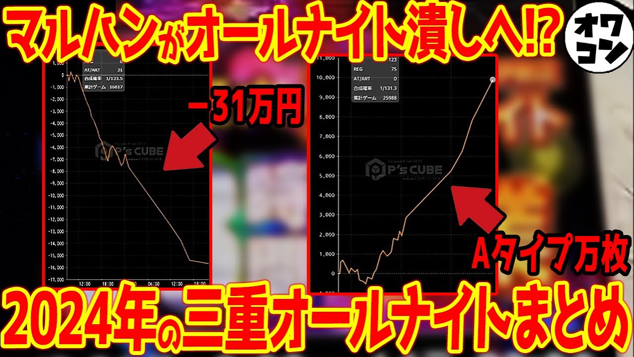 【年1のお祭り】2024年三重オールナイトまとめ!!大回収の中で圧倒的還元をするホールも!?【謝罪あり】