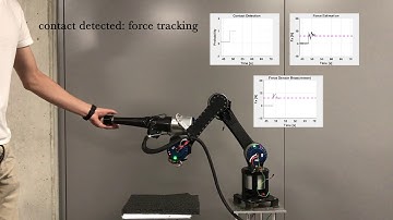 Hybrid Contact Detection and Force Estimation during Compliant Manipulation