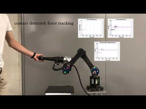 Hybrid Contact Detection and Force Estimation during Compliant Manipulation