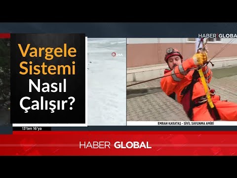 Varagele Sistemi Nedir Nasıl Çalışır?