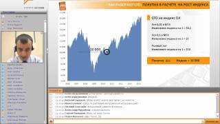 Forex Club. Быстрый старт: три шага к успеху. Февраль 2015