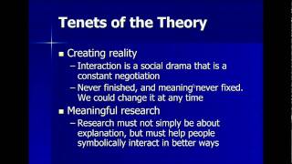 Symbolic Interactionism Part 2