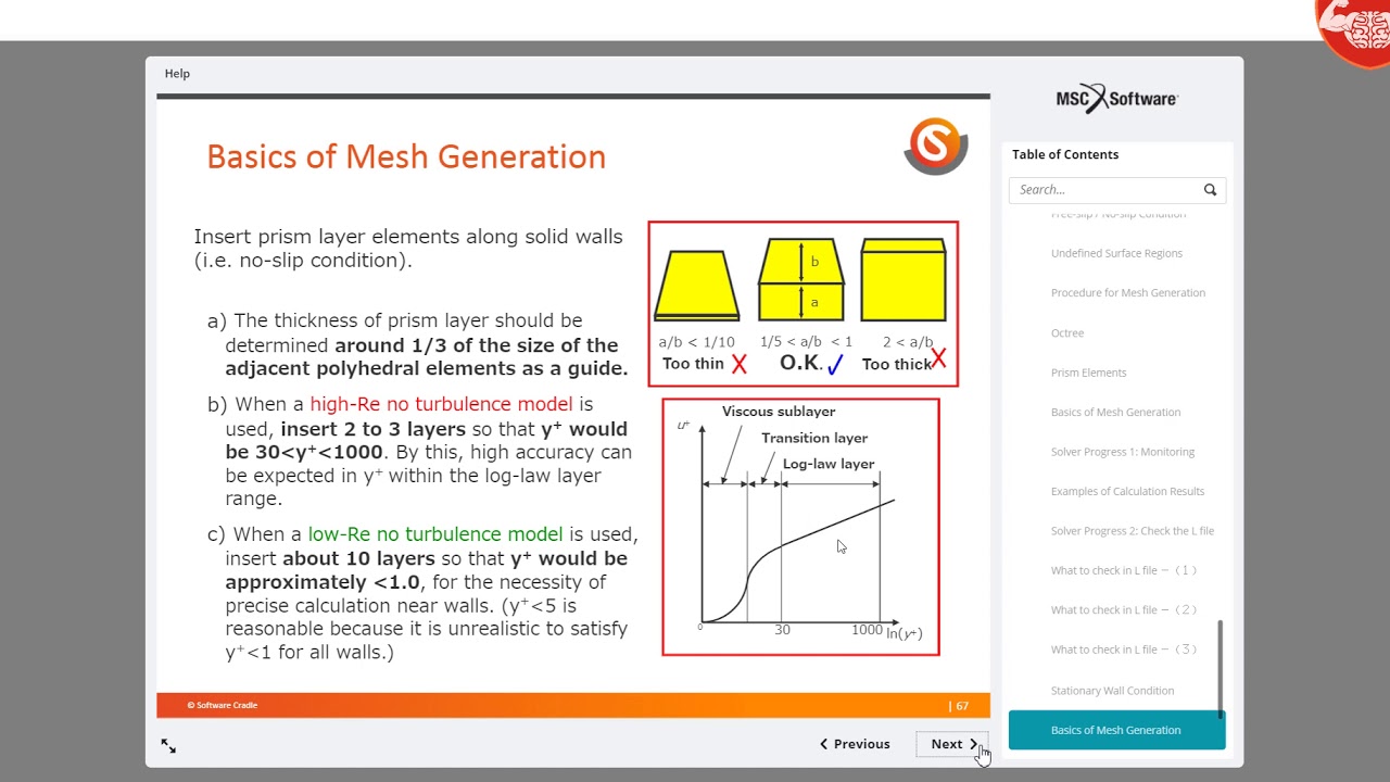 20 Tutorial 2 Description scFlow CFD MSC Cradle 3 on 3 - YouTube