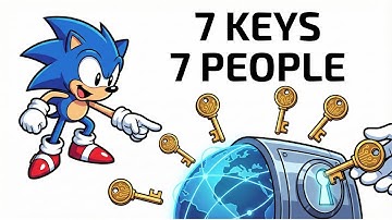 The 7 People Who Hold The Keys To The Internet: Understanding DNS Root Keys
