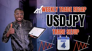 USD/JPY Weekly Recap: Breakout Secrets to Skyrocket Your Profits!