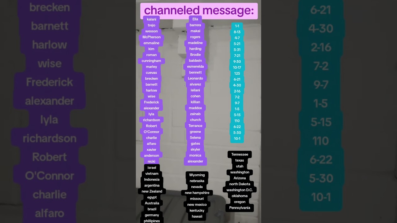 You could be a victim of an AI voice cloning scam.