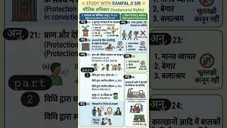 मौलिक अधिकार || Fundamental rights part 2 #trending #facts #foryou #shorts #shortfeed #video #gk #gs